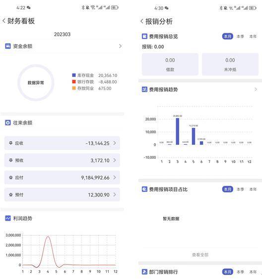 管家婆一肖一码取准确比必,精细化评估解析_社交版13.541