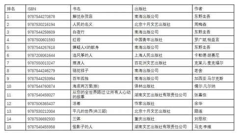 新澳2024大全正版免费,实地评估数据策略_进阶版52.289