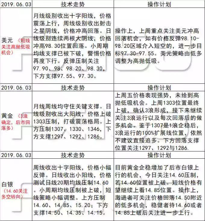 新澳天天开奖资料大全旅游攻略,最新正品解答落实_专家版37.774