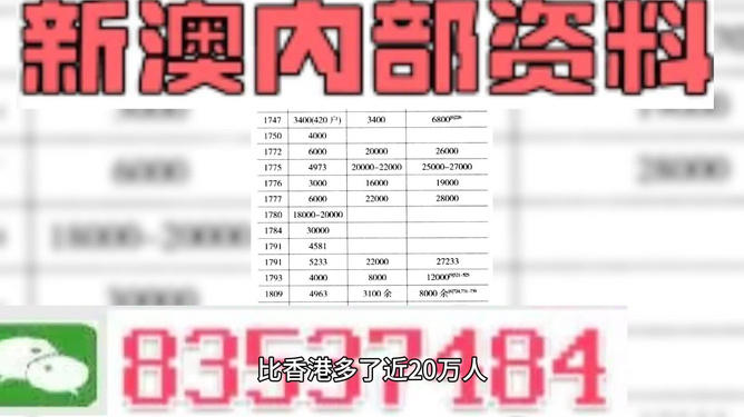 新澳内部资料免费提供,实证解读说明_理财版10.645