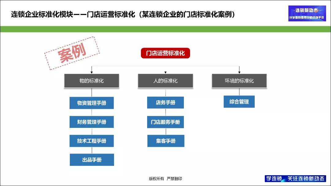 2024香港全年免费资料,标准化流程评估_Kindle43.389