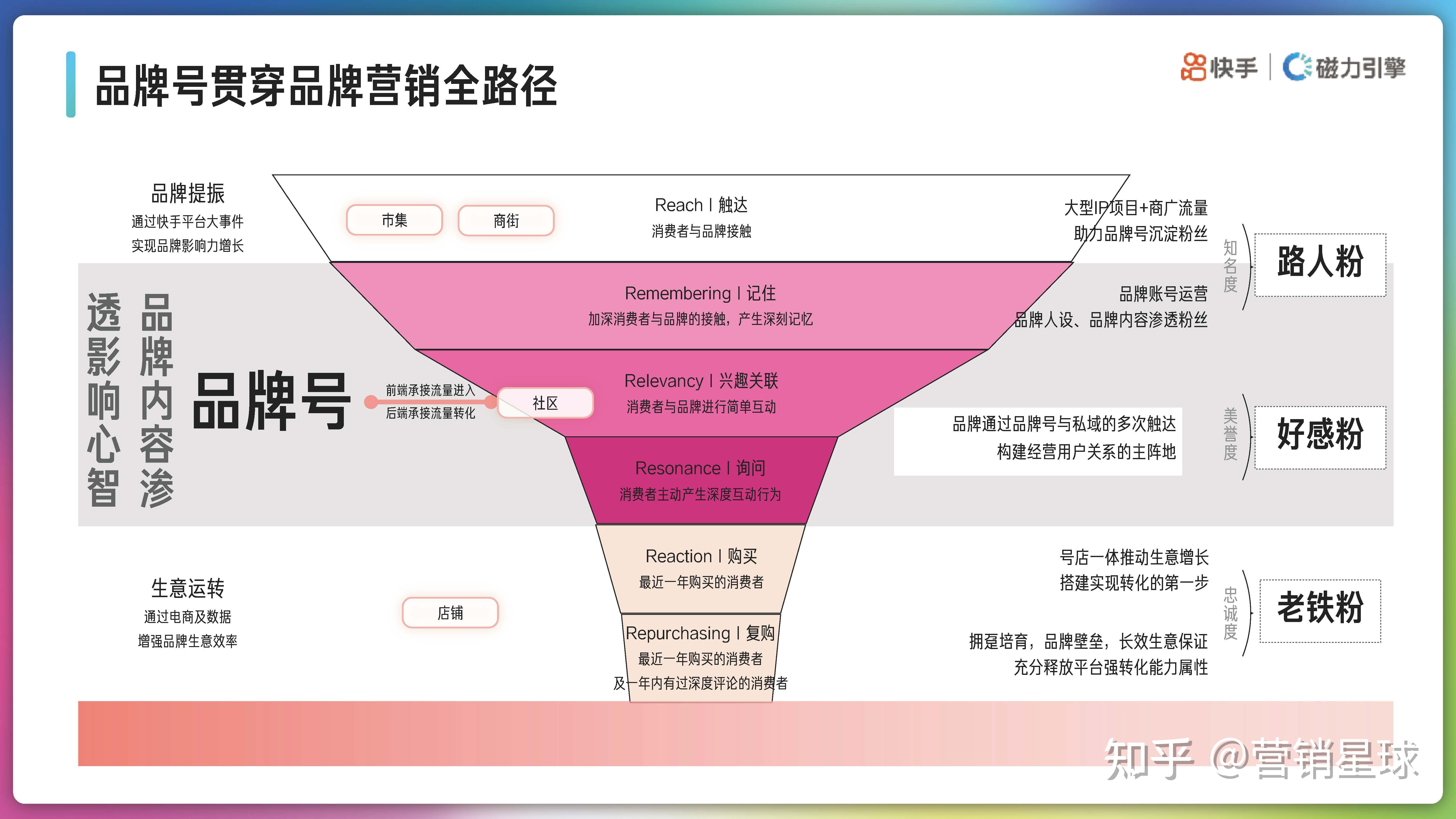 7777788888一肖一吗,实用性执行策略讲解_ChromeOS26.147