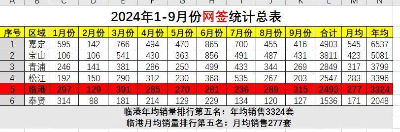 2024澳门开奖历史记录结果查询,准确资料解释落实_LE版31.277