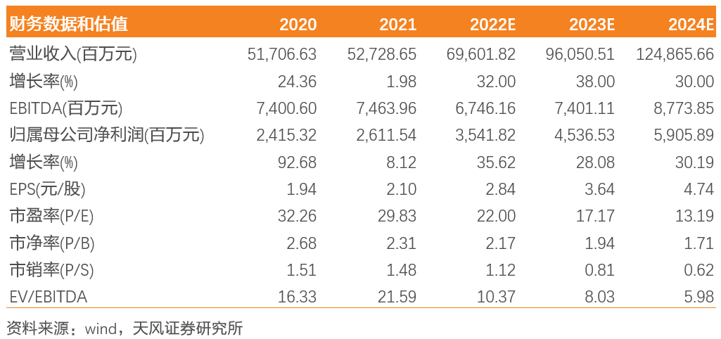 2024新奥资料免费49图库,新兴技术推进策略_升级版77.153