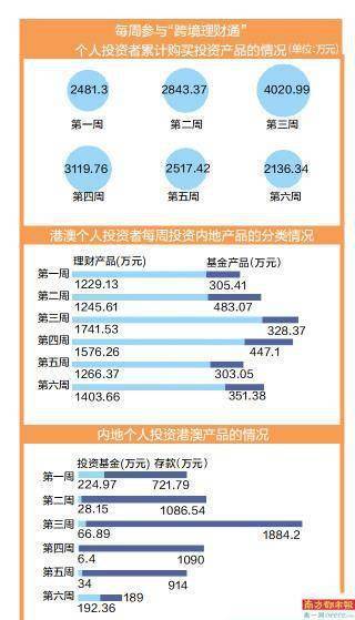 2024今晚新澳门开奖号码,涵盖了广泛的解释落实方法_投资版47.515