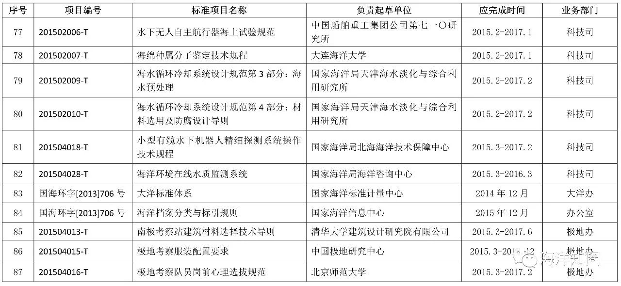 澳门最精准正最精准龙门客栈,稳定计划评估_5DM29.131