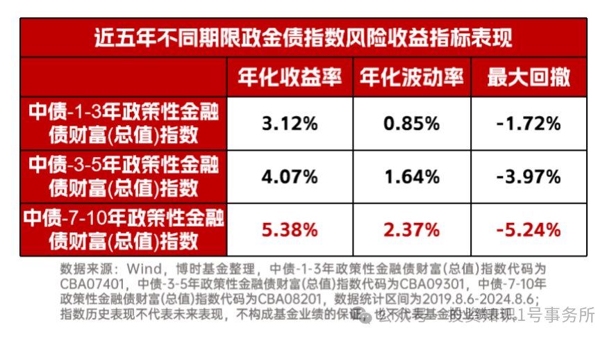 7777788888新奥门彩最新版本介绍｜精选解释解析落实