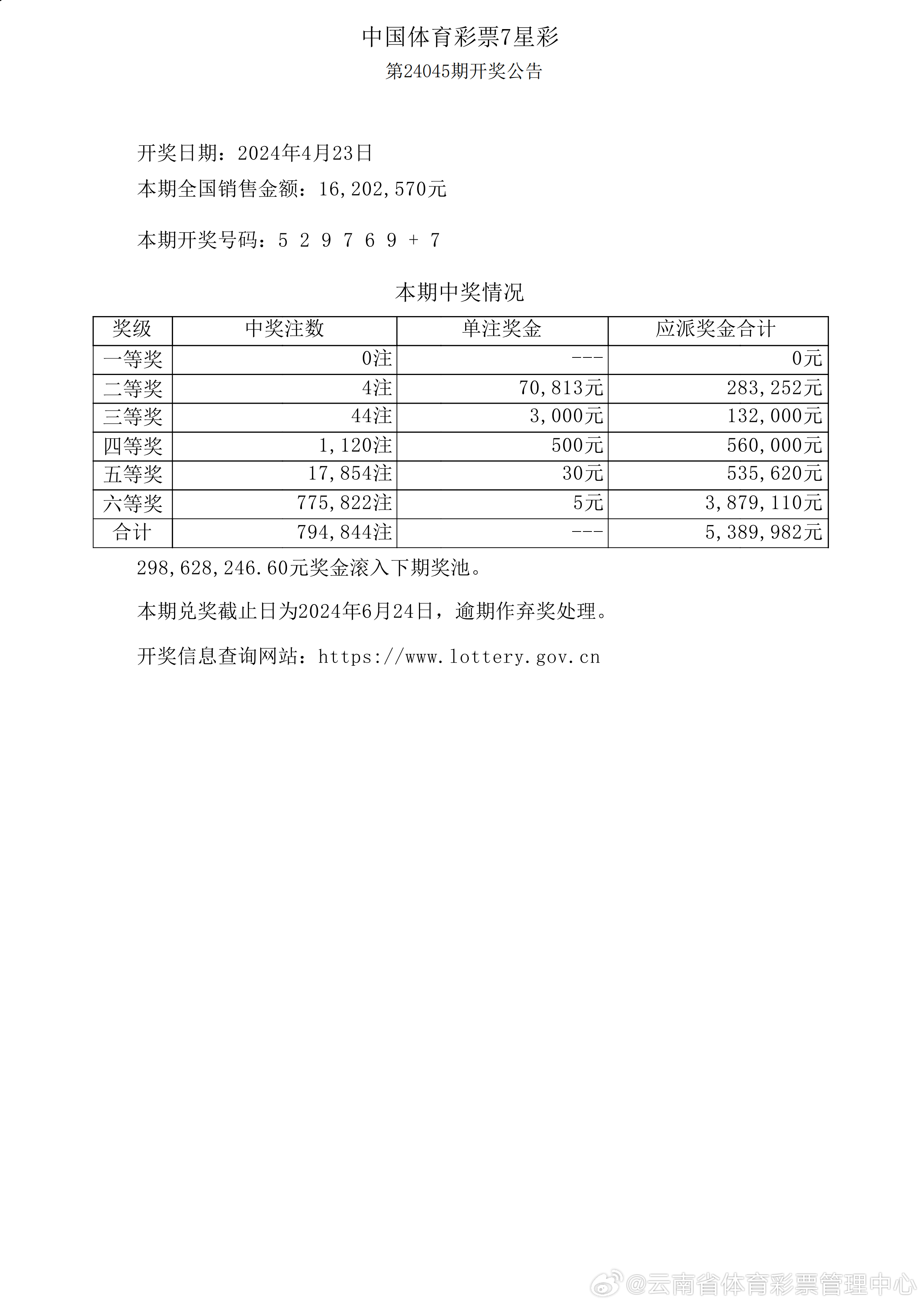 新澳门彩开奖结果今天｜全面解读说明