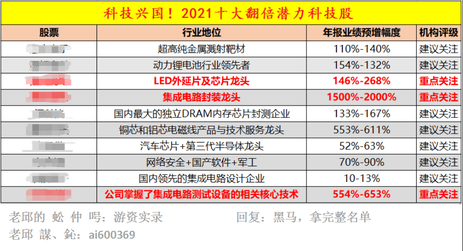 新澳门内部一码精准公开｜全面解读说明