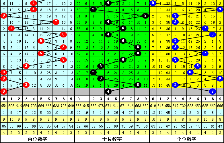 今晚必中一肖一码四不像｜全面解读说明