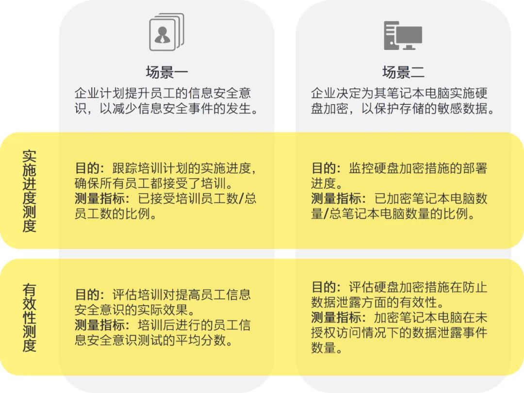 2024新澳精准资料免费｜精选解释解析落实