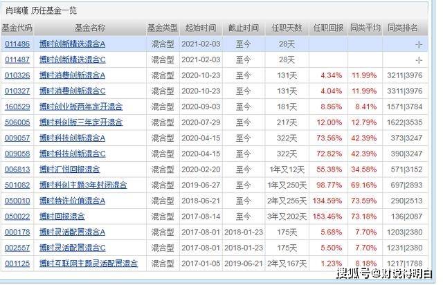 香港100%最准一肖中｜全面解读说明