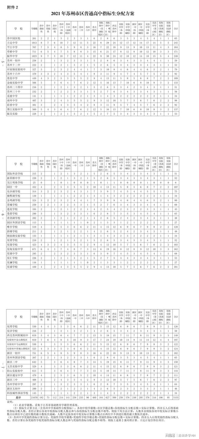 管家婆免费资料大全最新金牛｜全面解读说明