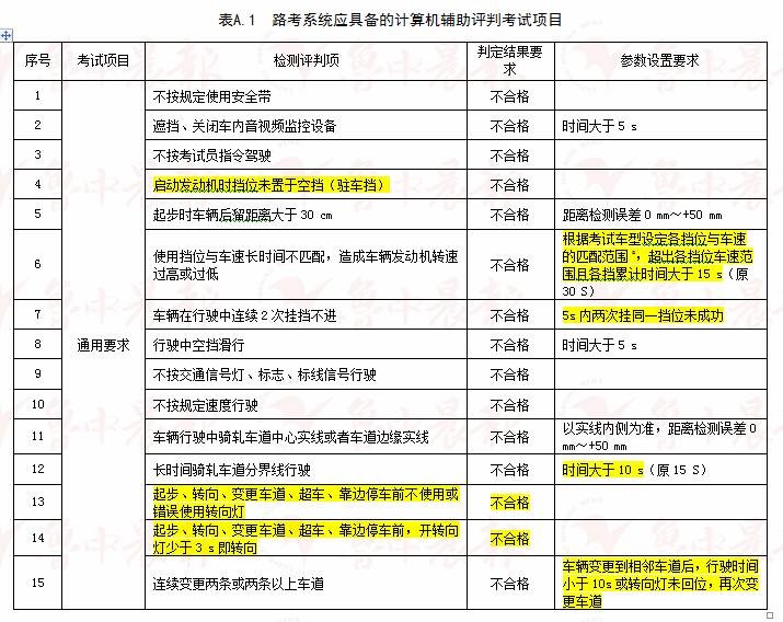 2024新澳大众网精选资料免费提供｜精选解释解析落实