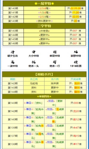 今天澳门一肖一码10O准管家娶吗｜精选解释解析落实