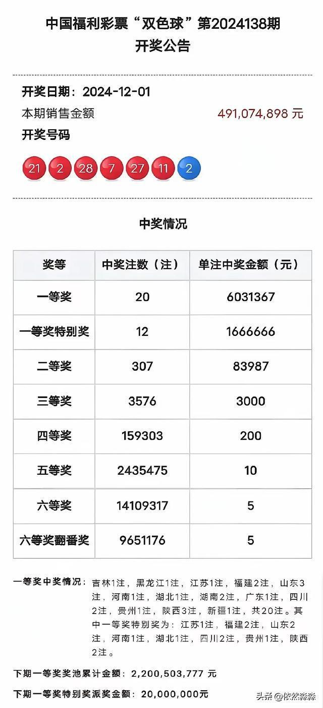 香港今晚4777777开奖结果｜全面解读说明