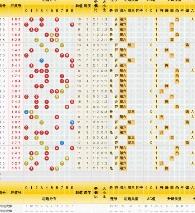 澳门今晚开奖结果2024年｜精选解释解析落实