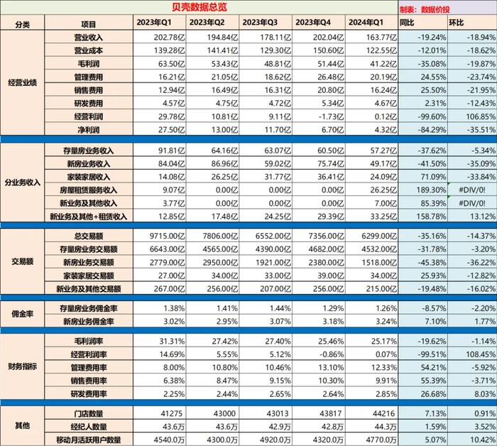 2024香港免费精准资料｜全面解读说明