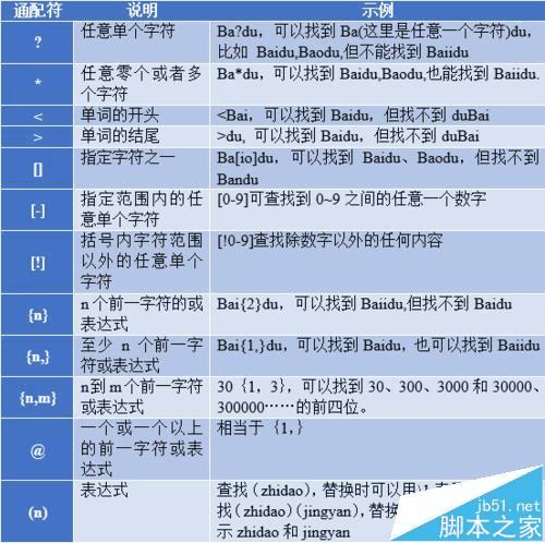 免费澳彩资料查询｜精选解释解析落实