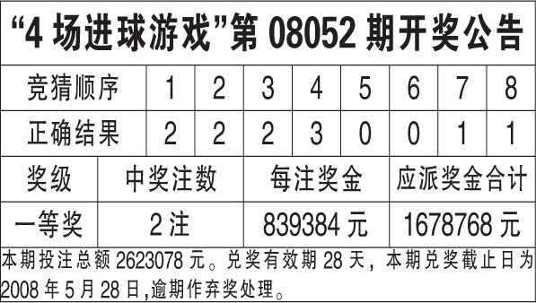 六会彩生肖开奖结果｜精选解释解析落实