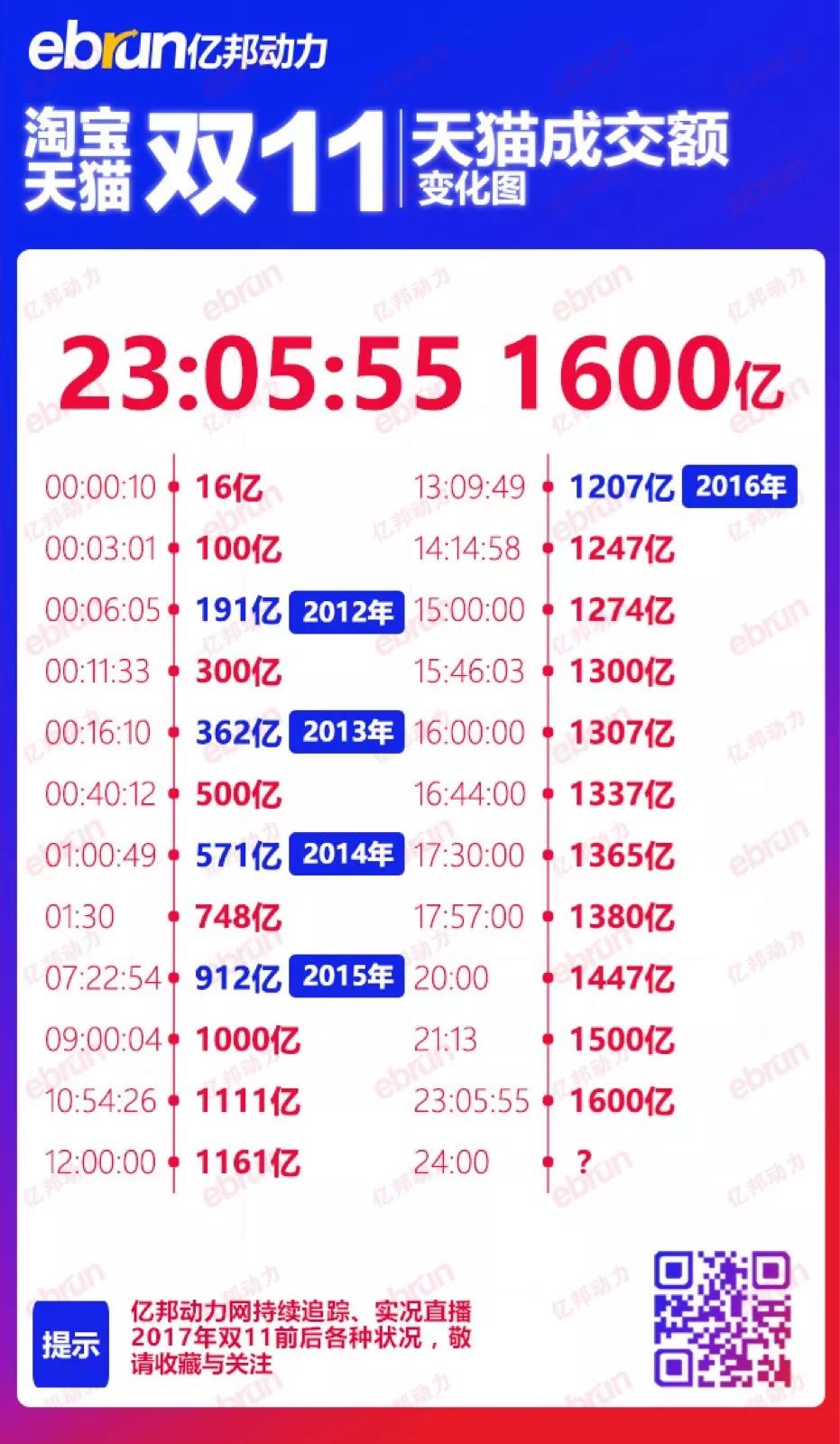 新澳天天开奖资料大全94期｜全面解读说明