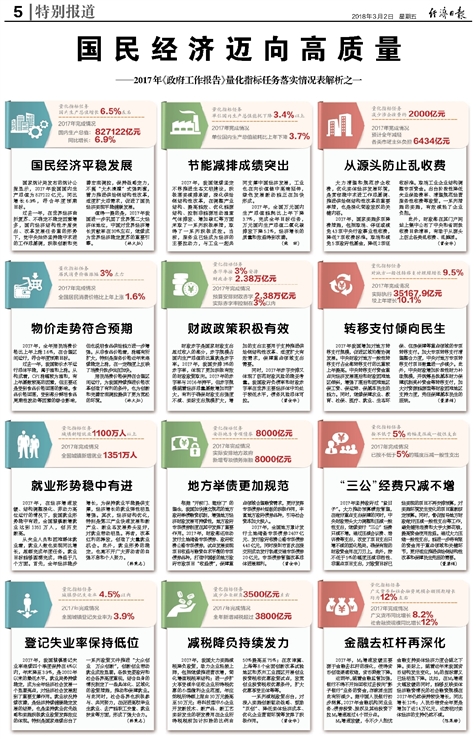 新奥精准资料免费提供(综合版) 最新｜精选解释解析落实