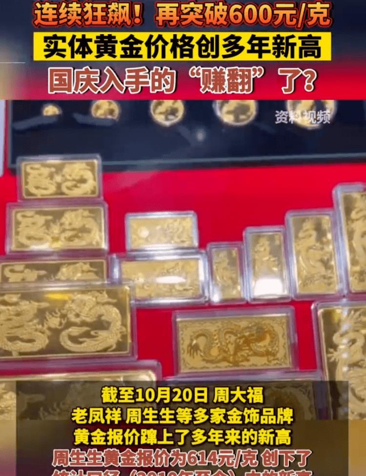 老凤祥金价最新动态与市场影响力分析