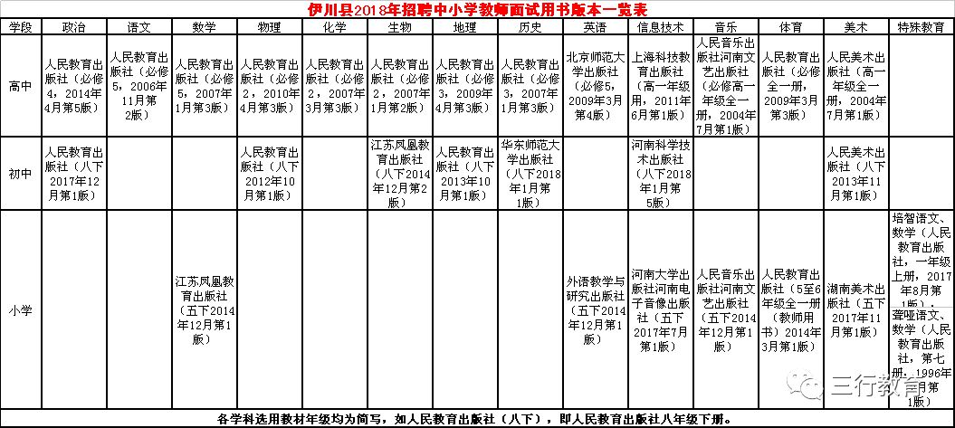 铜川最新招聘动态与职业发展机遇概览