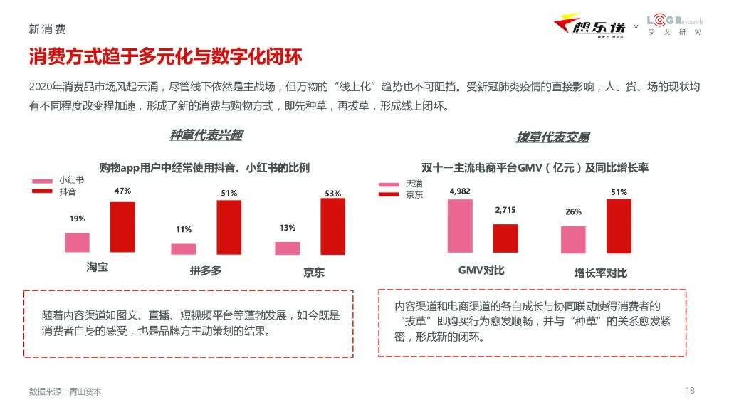 国内物流创新升级，智能引领未来动态