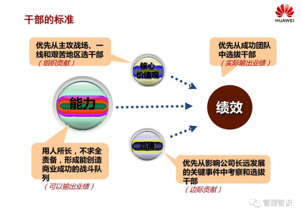 澳门最准最快的免费的｜精选解释解析落实