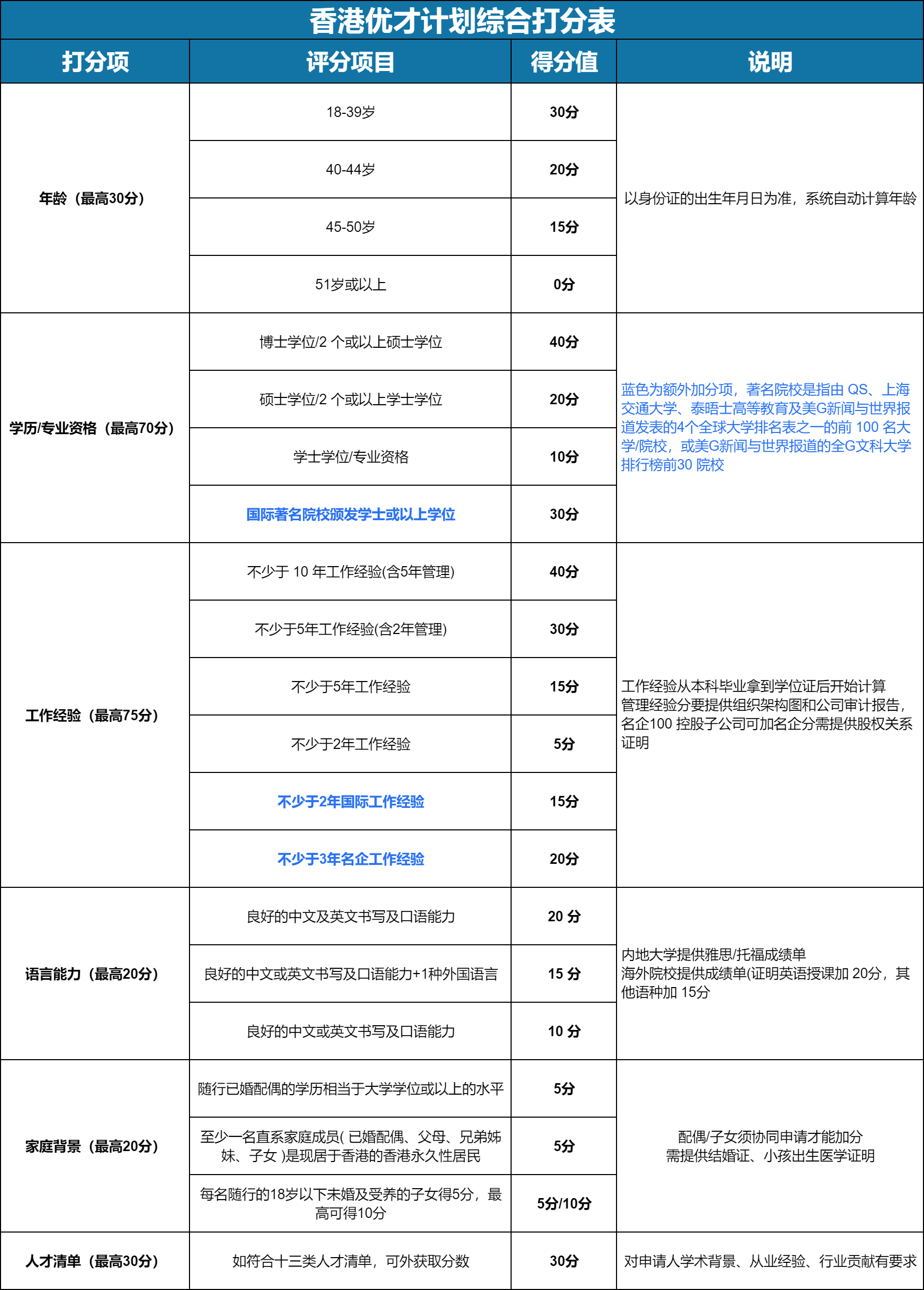 2024香港开奖记录查询表格｜全面解读说明