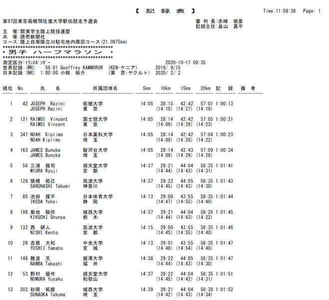 二四六香港资料期期准一：内部文件，内容详尽