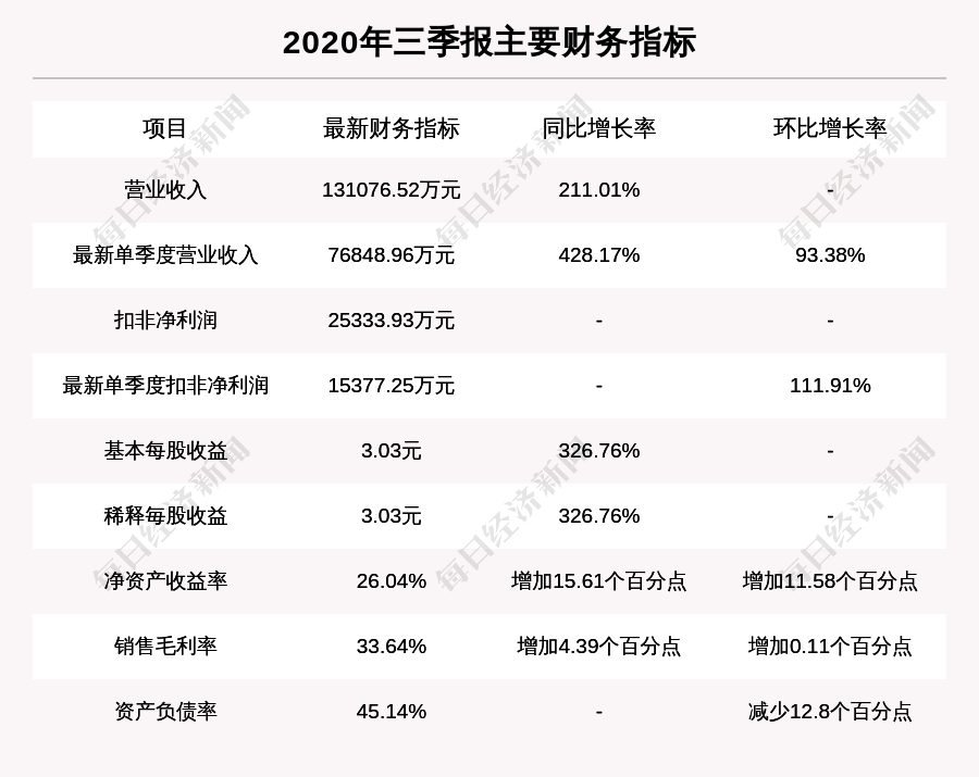 新澳天天开奖资料大全62期：内部文件，内容详尽