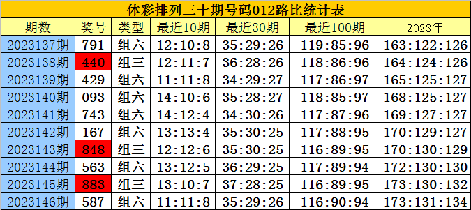 暗夜幽雪 第2页