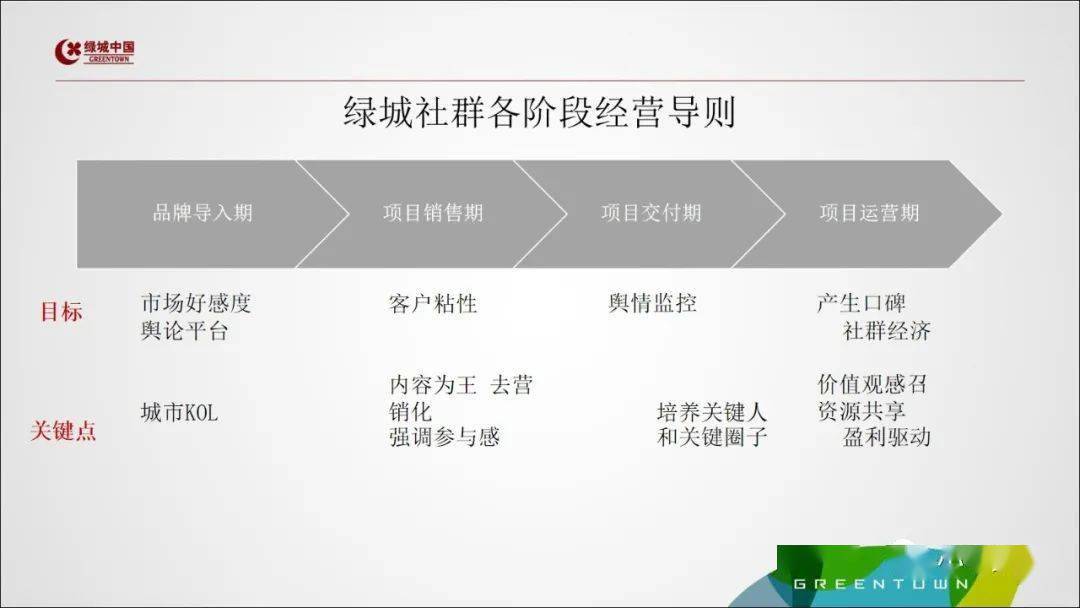 二四六天下彩944cc赢彩：内部文件，内容详尽