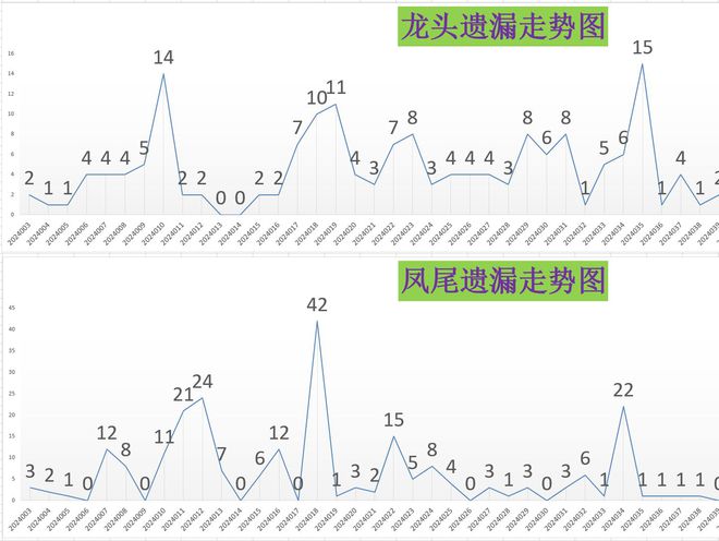 2024今晚澳门开奖结果查询：内部文件，内容详尽