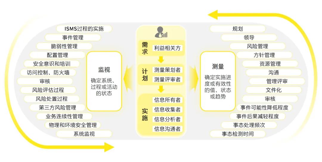 新澳2024正版免费资料｜精选解释解析落实