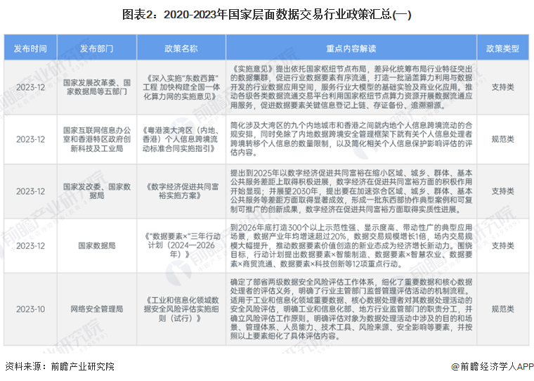 2024年正版资料免费大全｜全面解读说明