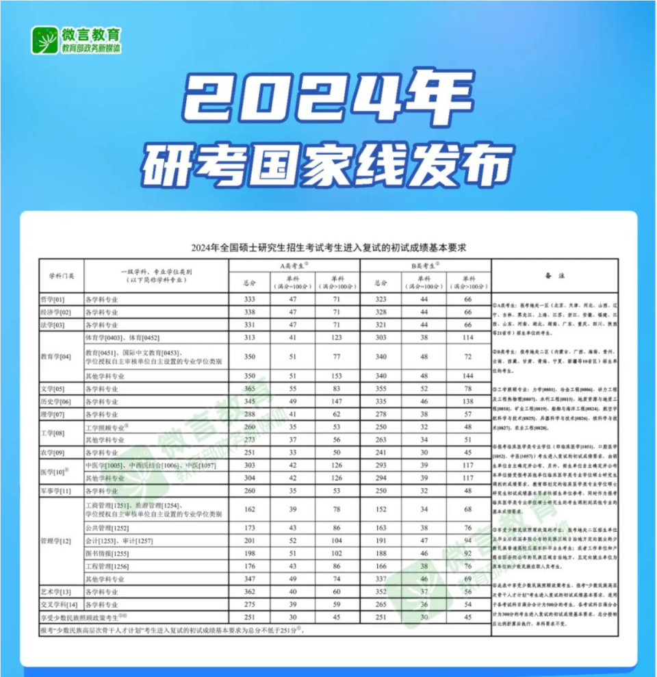 2024年新澳门开奖结果：内部文件，内容详尽