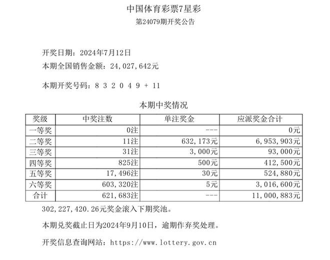 新澳门彩开奖结果今天：内部文件，内容详尽