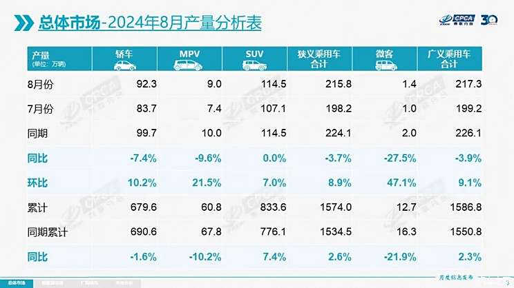 2024年11月新冠高峰期：内部文件，内容详尽