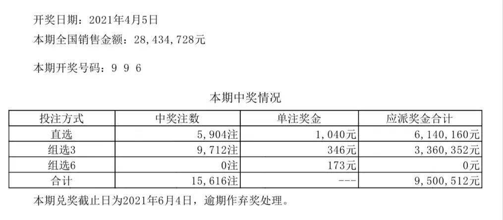 2024澳门天天开彩开奖结果：内部文件，内容详尽