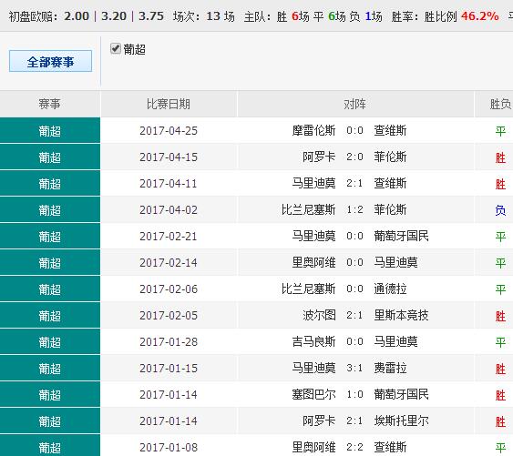 4988cσm查询,澳彩资料｜经典解释落实