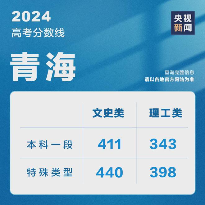 2024年新澳门王中王开奖结果：内部文件，内容详尽