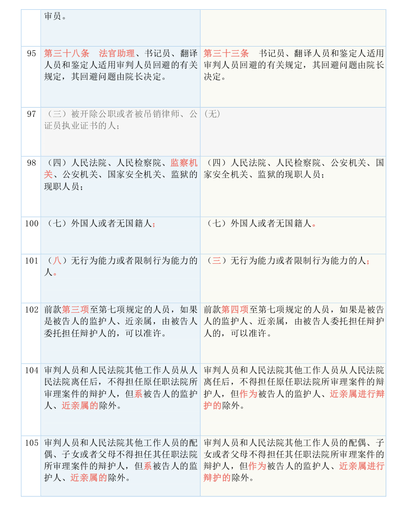 12949cσm查询,澳彩资料｜经典解释落实