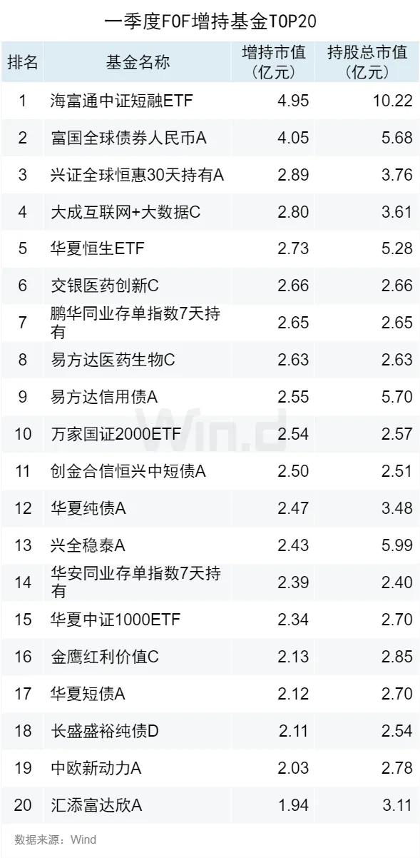 2024年正版资料免费大全最新版本更新时间｜全面解读说明