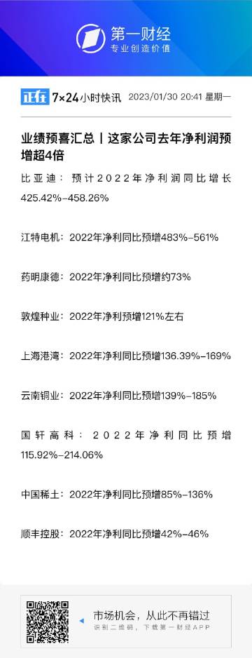 100%准确一肖一.100%准：内部文件，内容详尽