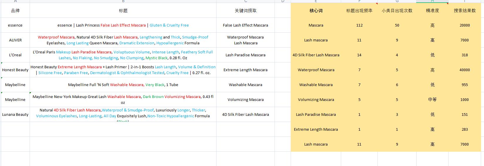 最新利润表模板，企业决策核心工具