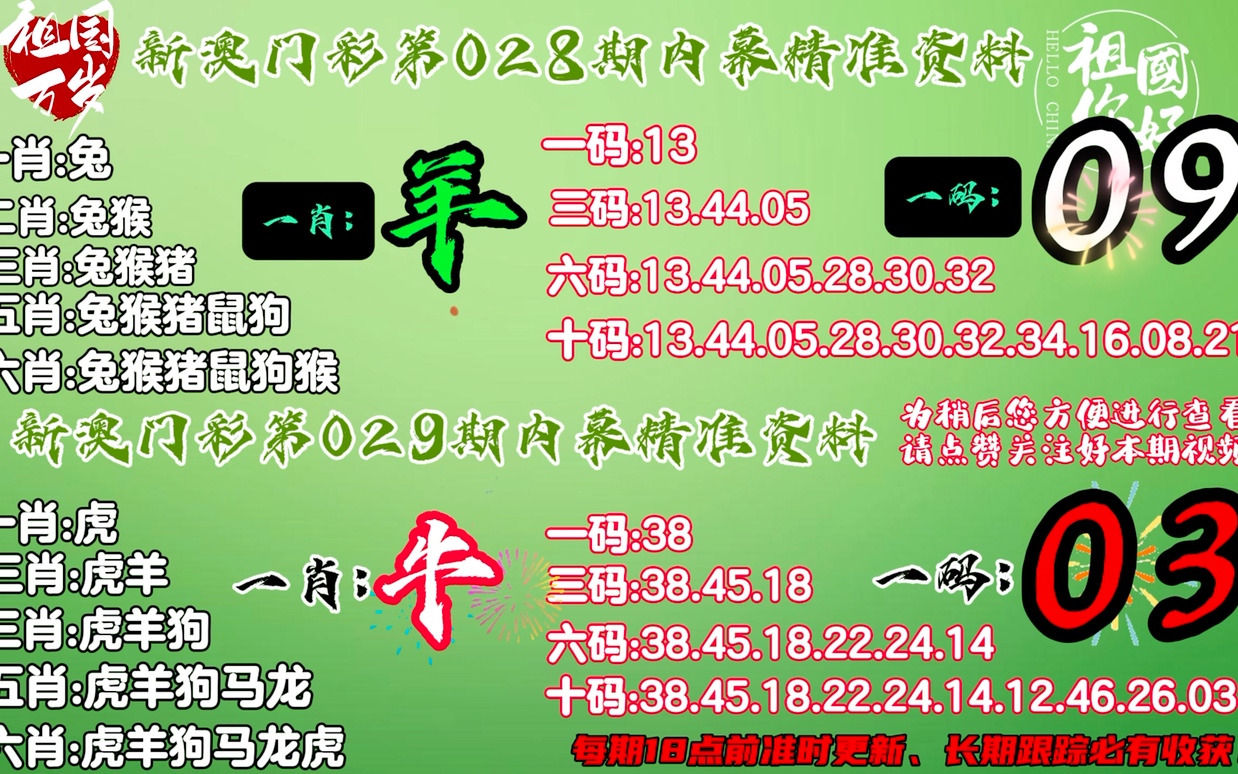 澳门精准一肖一码一一中｜精选解释解析落实