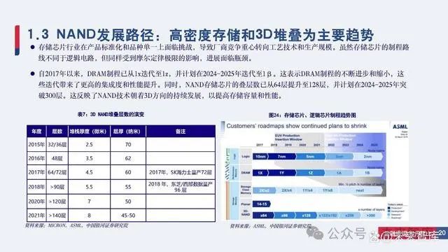 新澳精准资料免费提供安全吗｜全面解读说明